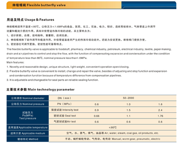 1619157736955311.jpg 伸縮蝶閥.jpg